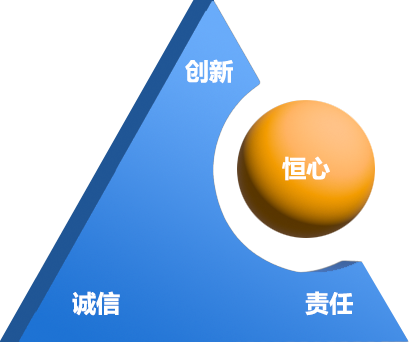 艾迪药业