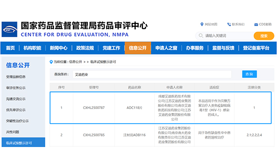 HIV领域1类新药ADC118片获批临床